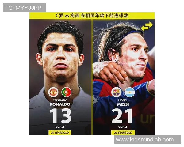 足球明星身高揭秘从梅西到C罗的身高对比与成就分析