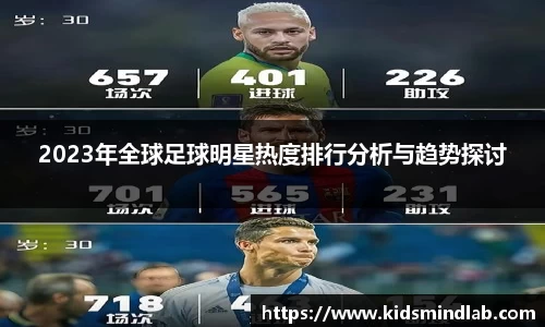 2023年全球足球明星热度排行分析与趋势探讨